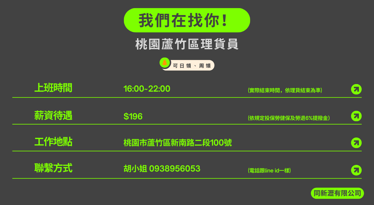 📢 誠徵｜桃園蘆竹區理貨員